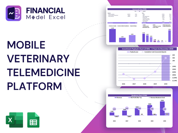 Mobile Veterinary Telemedicine Platform Financial Model