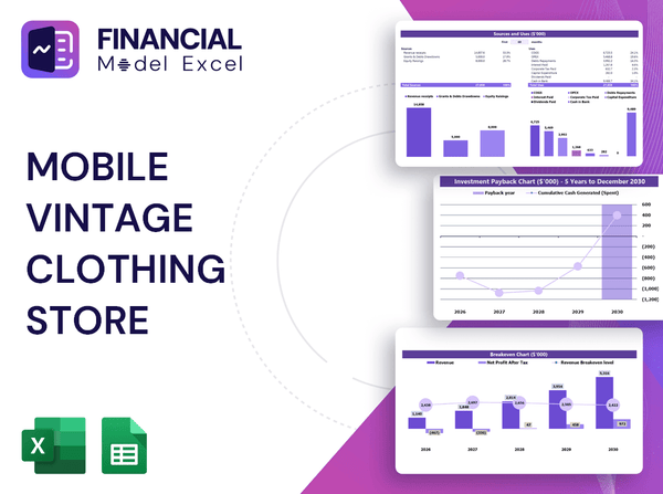 Mobile Vintage Clothing Store Financial Model