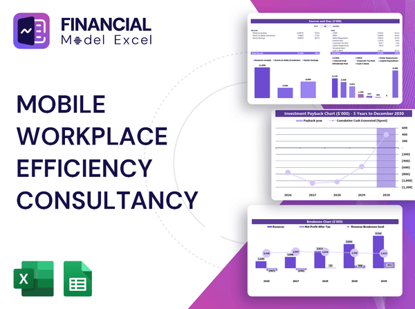 Mobile Workplace Efficiency Consultancy Financial Model
