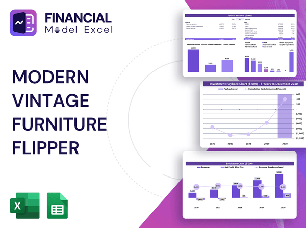 Modern Vintage Furniture Flipper Financial Model