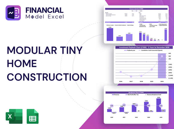 Modular Tiny Home Construction Financial Model