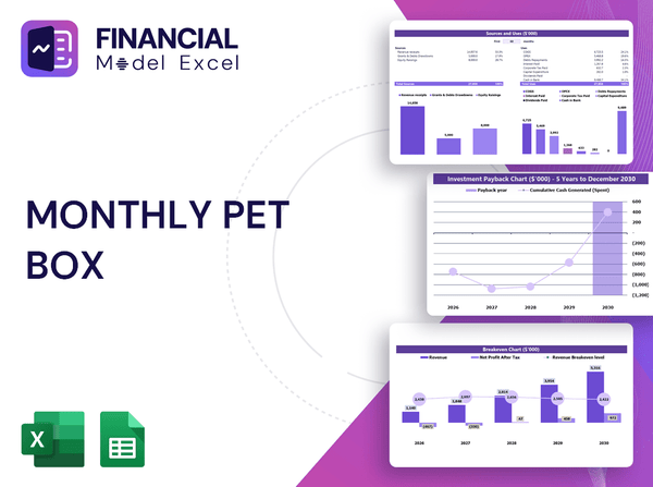 Monthly Pet Box Financial Model