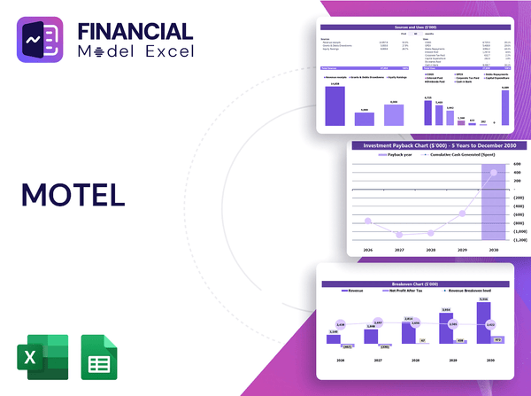 Motel Financial Model