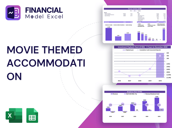 Movie Themed Accommodation Financial Model