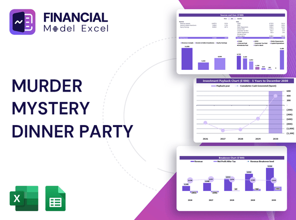 Murder Mystery Dinner Party Financial Model