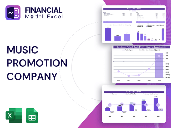 Music Promotion Company Financial Model