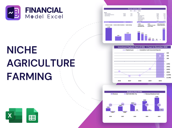 Niche Agriculture Farming Financial Model
