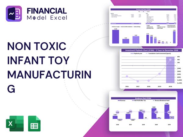 Non Toxic Infant Toy Manufacturing Financial Model