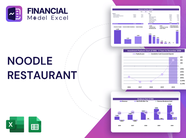 Noodle Restaurant Financial Model