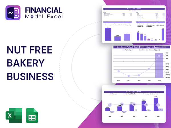 Nut Free Bakery Business Financial Model