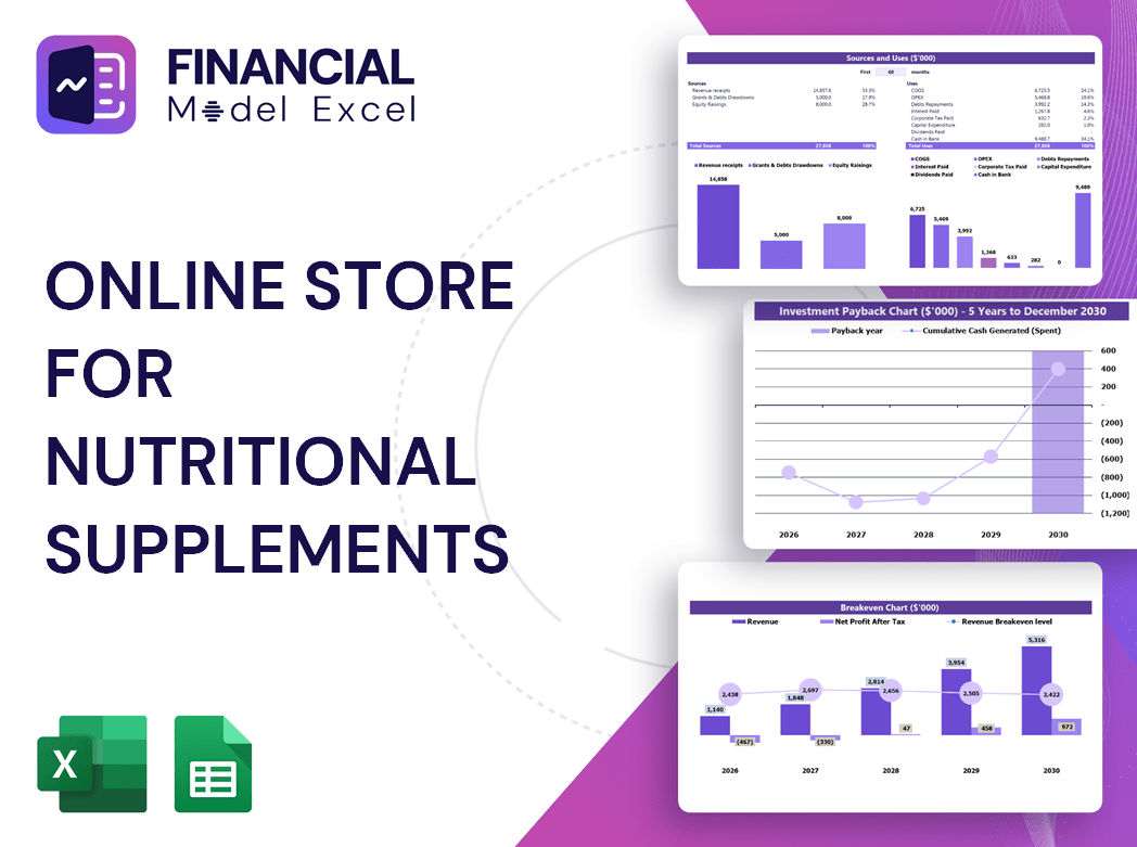 Online Store for Nutritional Supplements Financial Model