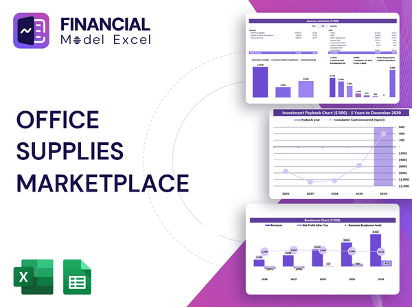 Office Supplies Marketplace Financial Model