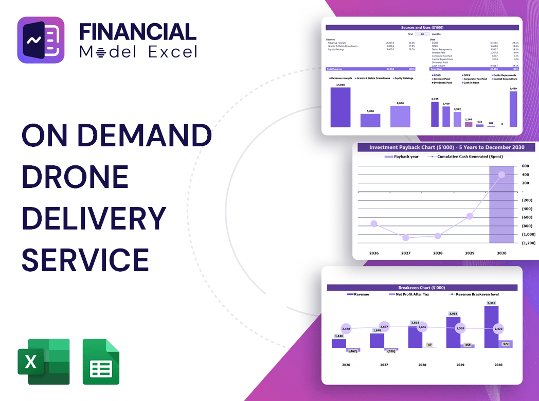 On Demand Drone Delivery Service Financial Model