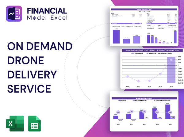On Demand Drone Delivery Service Financial Model