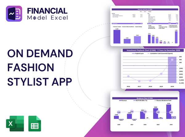 On Demand Fashion Stylist App Financial Model