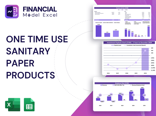 One Time Use Sanitary Paper Products Financial Model