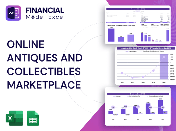 Online Antiques And Collectibles Marketplace Financial Model