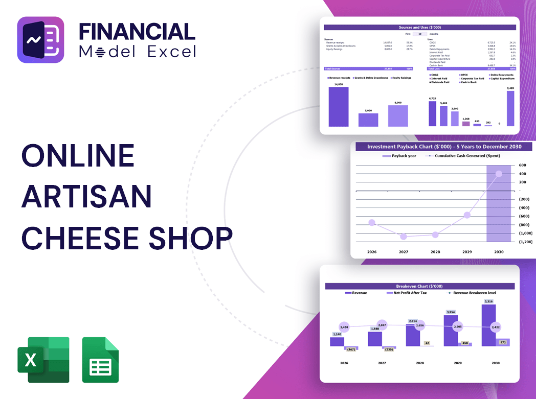 Online Artisan Cheese Shop Financial Model