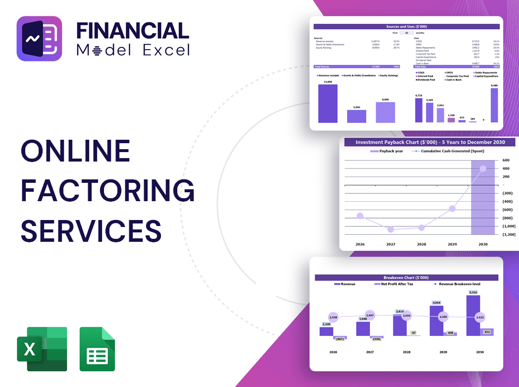 Online Factoring Services Financial Model