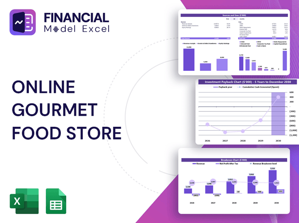Online Gourmet Food Store Financial Model