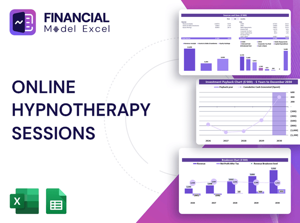 Online Hypnotherapy Sessions Financial Model