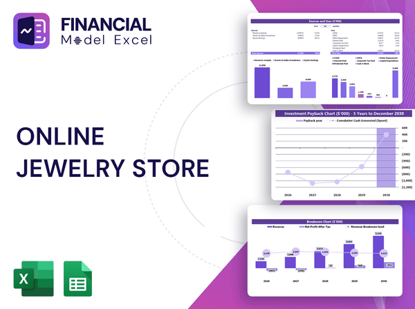 Online Jewelry Store Financial Model