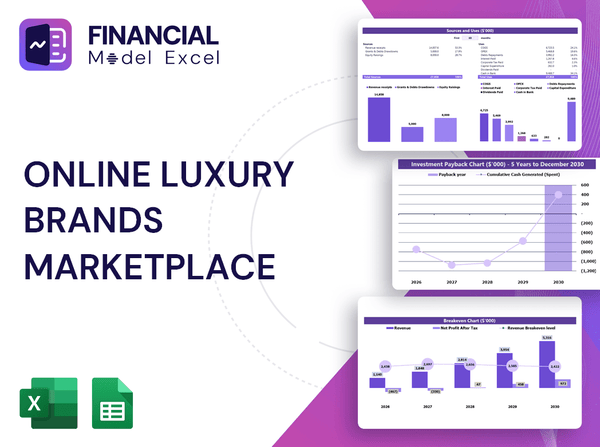 Online Luxury Brands Marketplace Financial Model