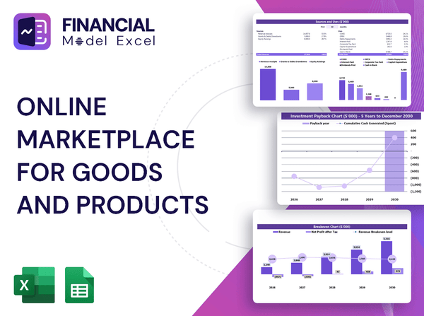 Online Marketplace For Goods And Products Financial Model