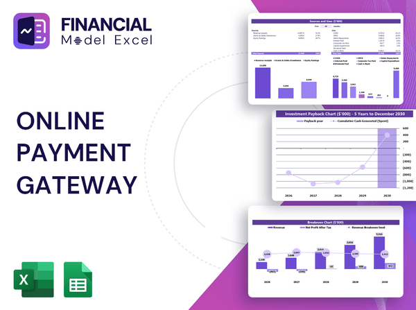 Online Payment Gateway Financial Model