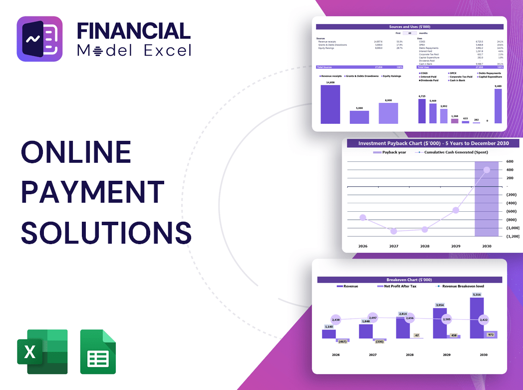 Online Payment Solutions Financial Model