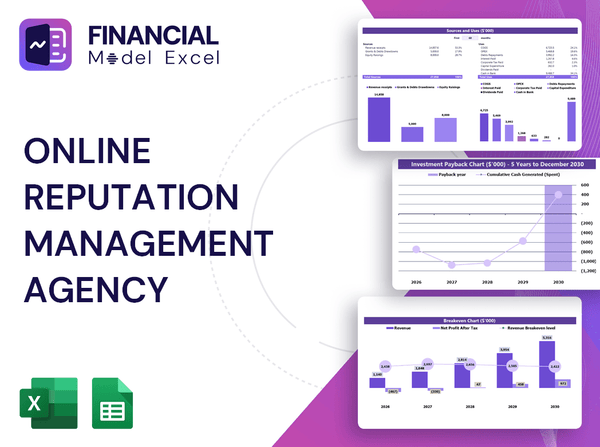 Online Reputation Management Agency Financial Model