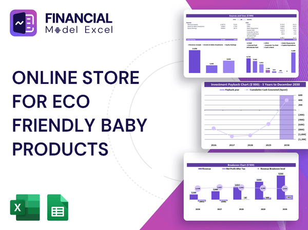 Online Store for Eco Friendly Baby Products Financial Model