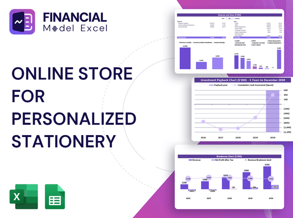 Online Store for Personalized Stationery Financial Model