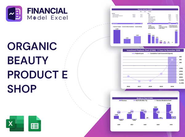 Organic Beauty Product E Shop Financial Model