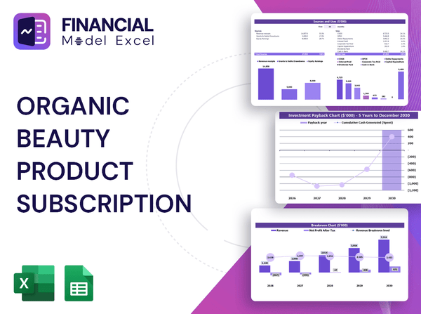 Organic Beauty Product Subscription Financial Model