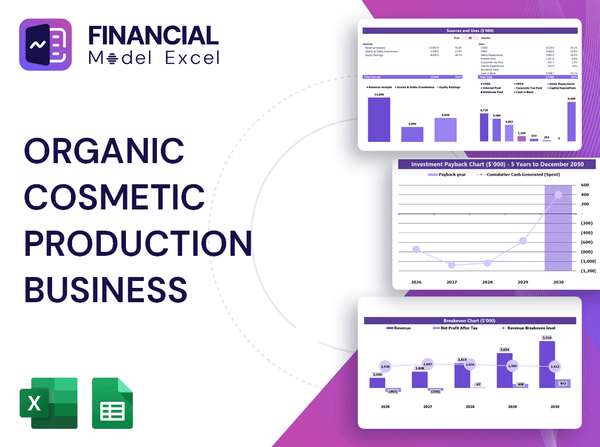 Organic Cosmetic Production Business Financial Model