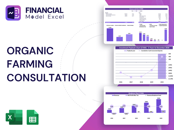 Organic Farming Consultation Financial Model