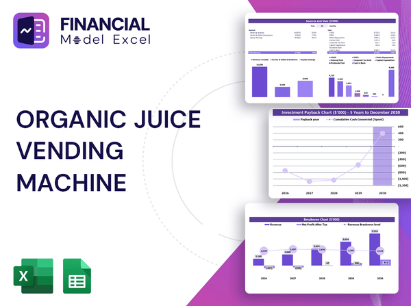 Organic Juice Vending Machine Financial Model