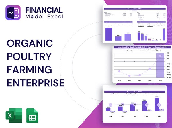 Organic Poultry Farming Enterprise Financial Model