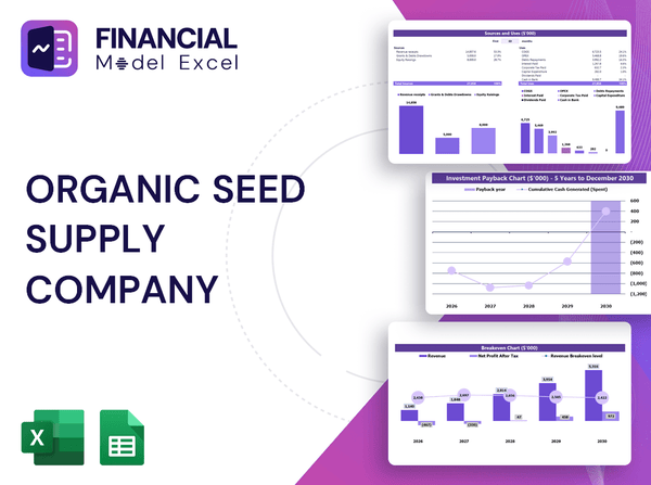 Organic Seed Supply Company Financial Model