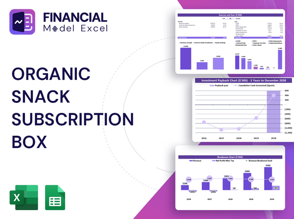 Organic Snack Subscription Box Financial Model