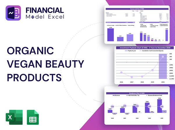 Organic Vegan Beauty Products Financial Model