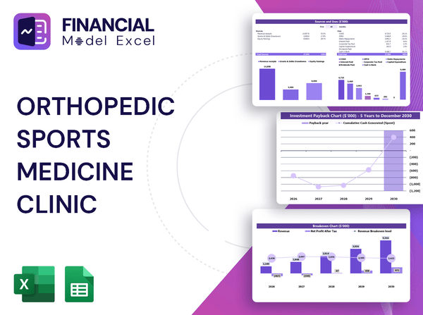 Orthopedic Sports Medicine Clinic Financial Model