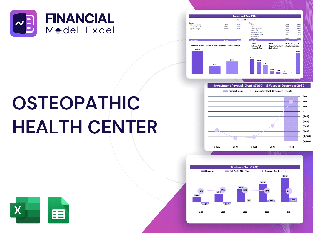 Osteopathic Health Center Financial Model
