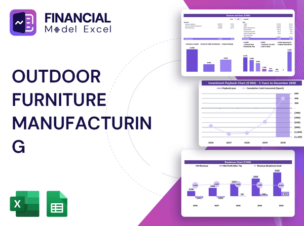 Outdoor Furniture Manufacturing Financial Model