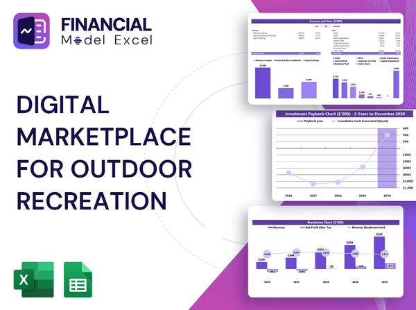 Digital Marketplace For Outdoor Recreation Financial Model