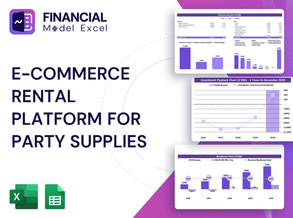 E-Commerce Rental Platform For Party Supplies Financial Model