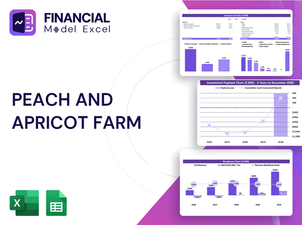 Peach And Apricot Farm Financial Model