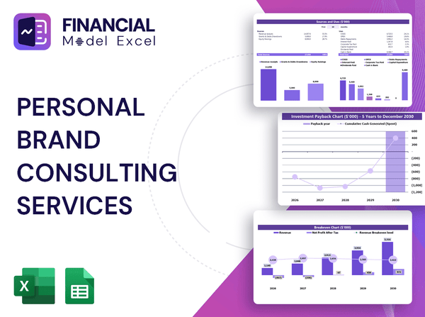 Personal Brand Consulting Services Financial Model