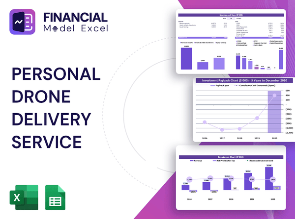 Personal Drone Delivery Service Financial Model